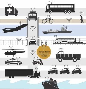 One Seamless Transportation System